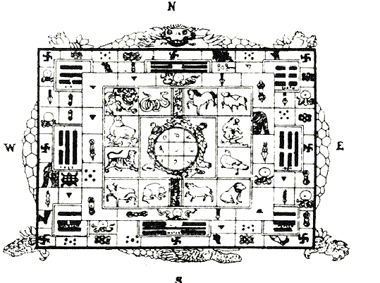 Тибетская космограмма с изображением знаков зодиака в центре.