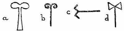 Fig. 8.
(a) "Ceremonial forked object," or "magic wand," used in the ceremony
of "opening the mouth," possibly connected with (b) (a bicornuate
uterus), according to Griffith ("Hieroglyphics," p. 60).
(c) The Egyptian sign for a key.
(d) The double axe of Crete and Egypt.